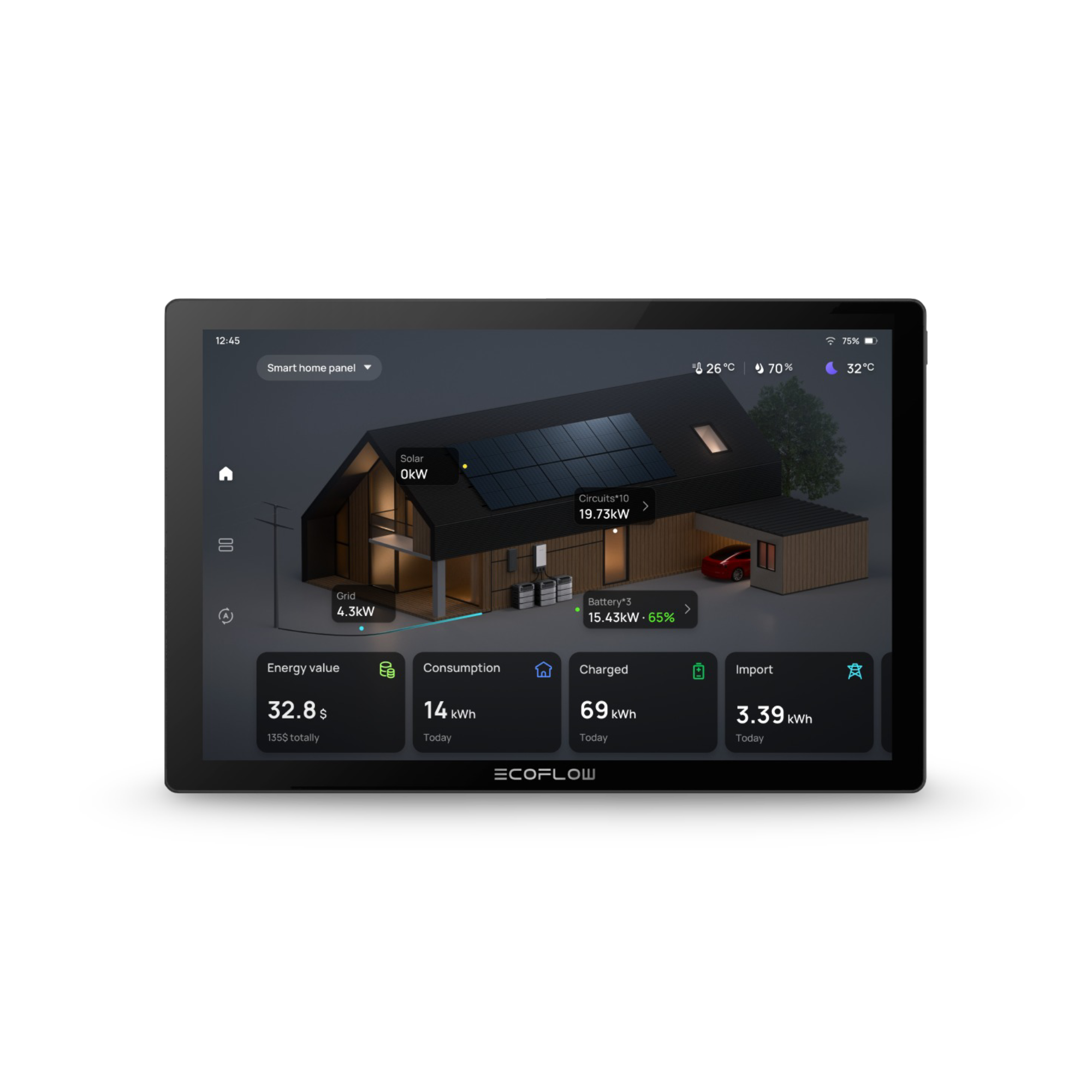 EcoFlow PowerInsight 2