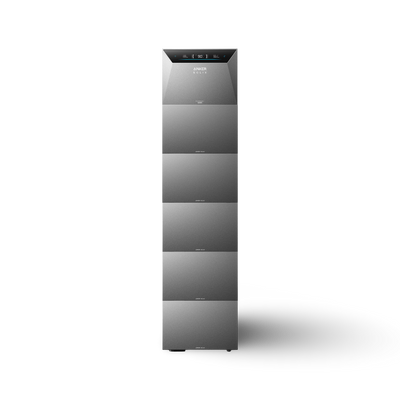 Anker SOLIX Solarbank 4 Pro + 5× BP5000